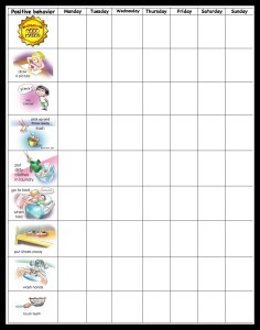 behaviour chart